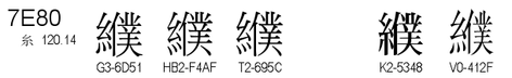 U+7E80